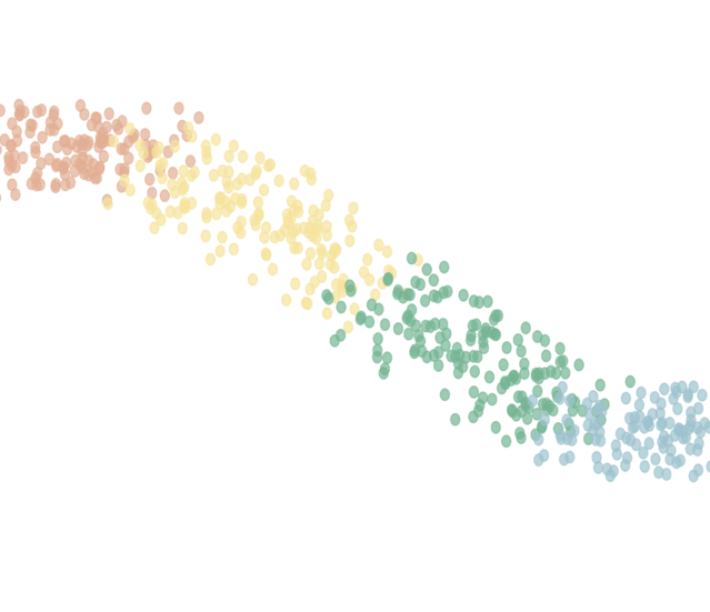Grafik Regenbogen