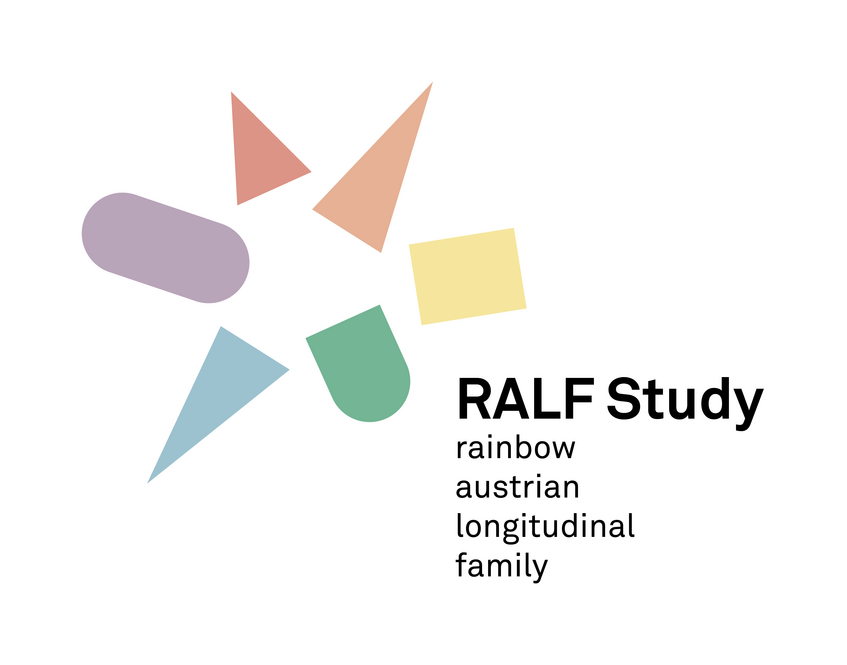 RALF Logo